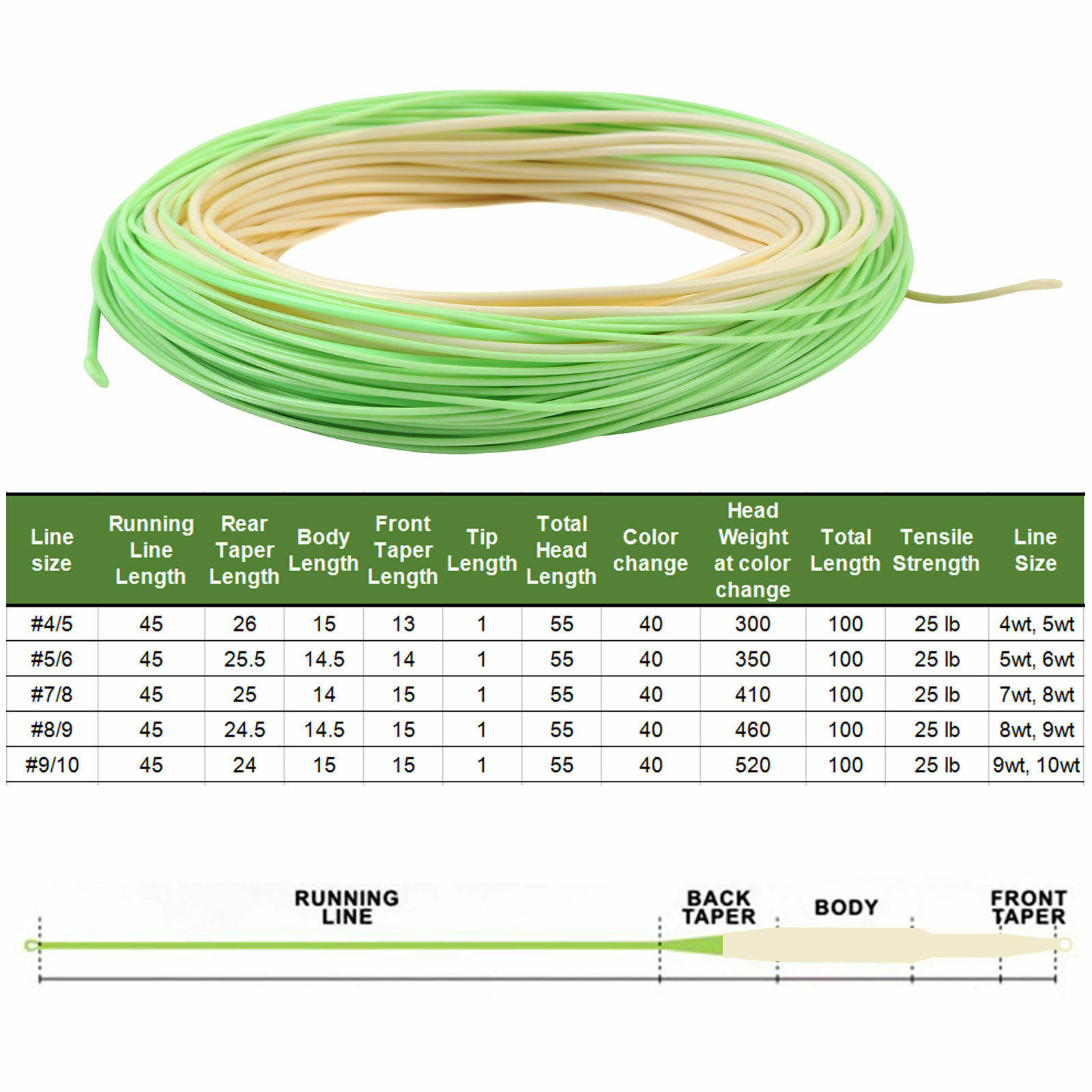 4wt-8wt Floating 2 welded loops Switch Fly Line for Switch Rods 100ft