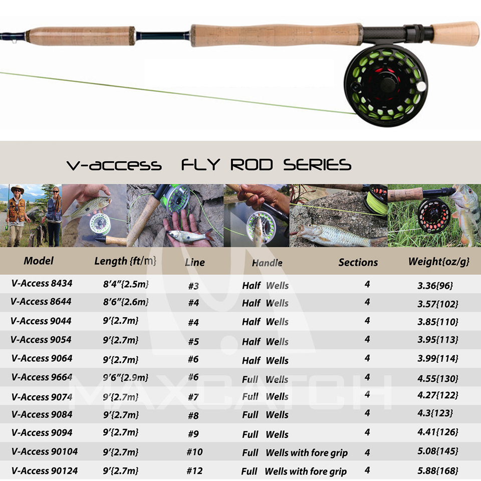 Fly Rod And Fly Reel Combo #3/4/5/6/7/8 Weight Fast Action Fly Fishing Rod 