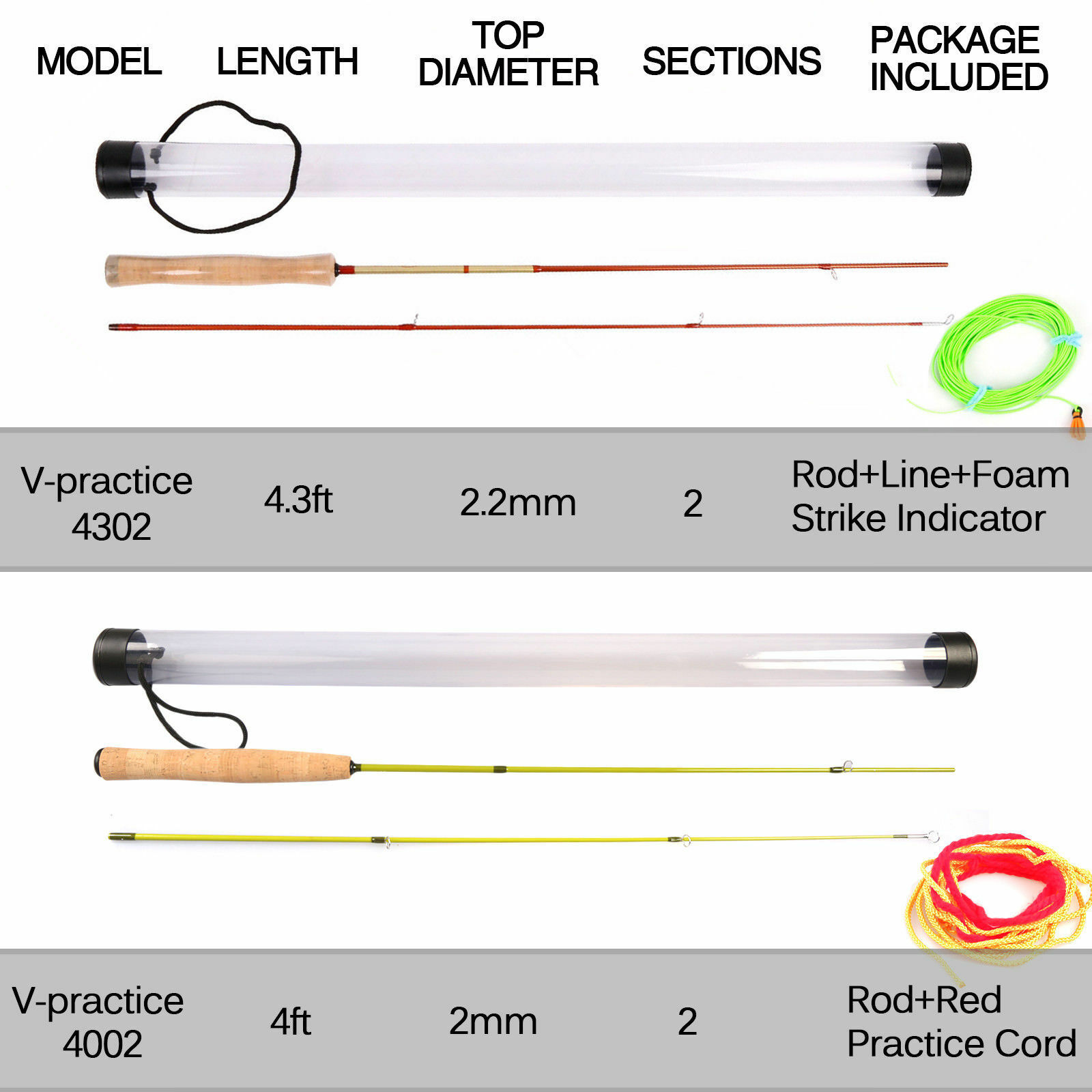 Practice Fly Rod 4.2FT 2 Pieces Fishing Practice Rod with Fly Line and Foam  Strike Indicator Combo